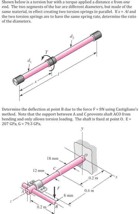 torsion test engineering drawing|torque and torsion mechanics.